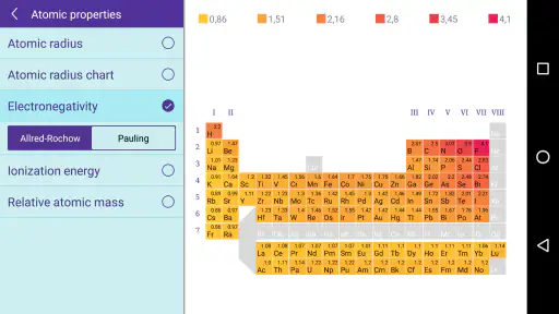 Merck PTE screenshot 5
