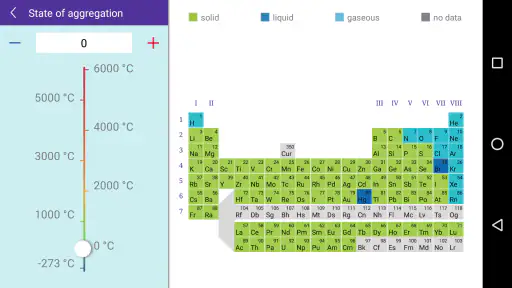 Merck PTE screenshot 6