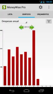 MoneyWise Pro screenshot 4