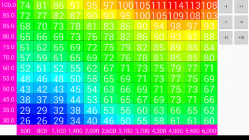 MSDroid screenshot 3