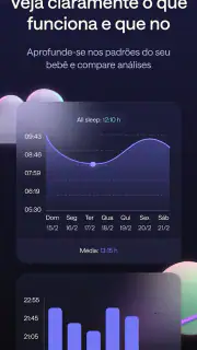 Napper: Horário do sono screenshot 6