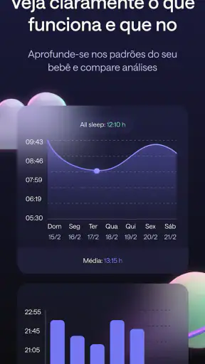 Napper: Horário do sono screenshot