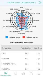 NetEscola screenshot 3