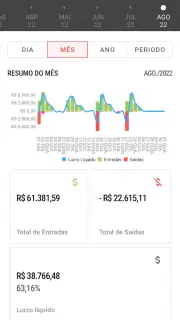 Muvy PDV - Vendas e Gestão screenshot 5
