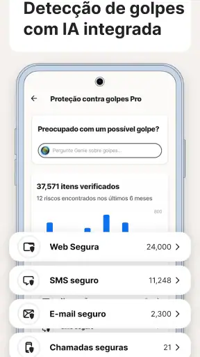 Norton 360: VPN e Antivirus screenshot