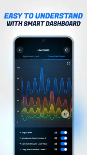 OBD2: Torque Car Scanner FixD screenshot 6