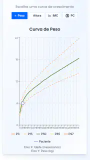 PedBook screenshot 4