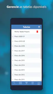 PMED - Preço de Procedimento screenshot 5
