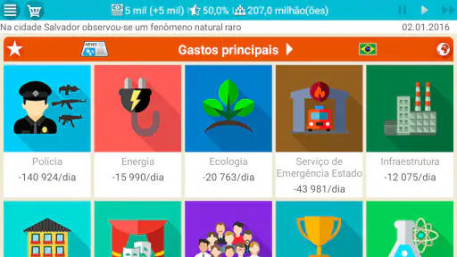 Presidente Simulador screenshot 2