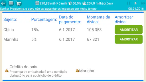 Presidente Simulador screenshot 5