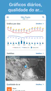 Previsão do Tempo - Meteored screenshot 7