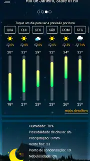 Previsão meteorológica screenshot 6