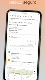 Ruhavik - Análise viagens screenshot 1