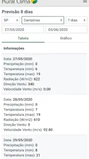 Rural Clima screenshot 5