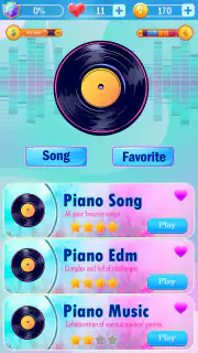 Shakira Zoo Piano Tiles Música screenshot 1