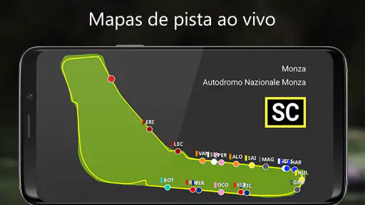 SIM Dashboard screenshot 6