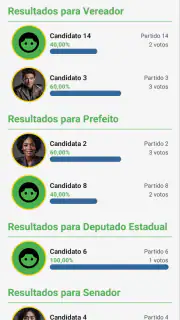 Simulador de Urna Eletrônica screenshot 4