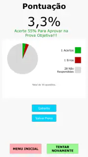 Simulados - Encceja Fácil 2026 screenshot 4