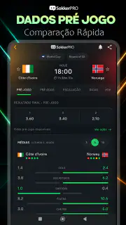 SokkerPRO - Jogos ao vivo screenshot 1