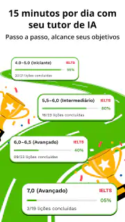 Sophia: Tutora de Idiomas IA screenshot 8