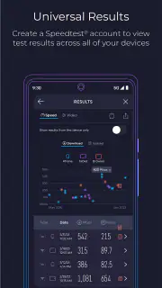 Speedtest por Ookla screenshot 3