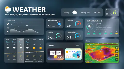 Tempo ao vivo screenshot 1