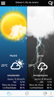 Tempo para o Brasil screenshot 1