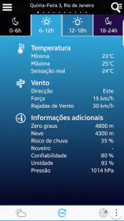 Tempo para o Brasil screenshot 2