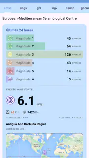 Terremoto screenshot 5