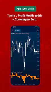 Toro Trader Mobile screenshot 1