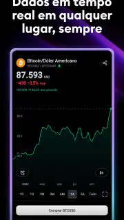 TradingView - Siga os Mercados screenshot 3