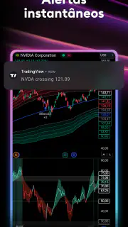 TradingView - Siga os Mercados screenshot 7