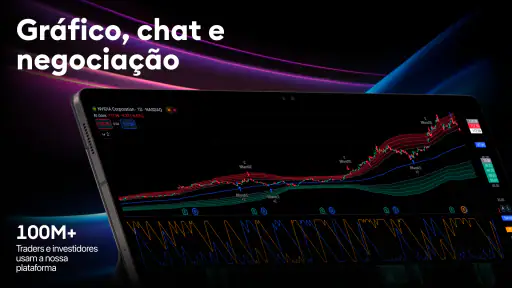 TradingView - Siga os Mercados screenshot