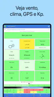 UAV Forecast para drones screenshot 6