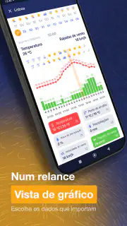 Ventusky: Previsão do tempo screenshot 7
