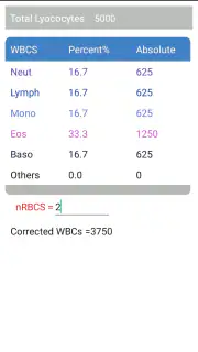 WBC Counter screenshot 4