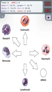 WBC Counter screenshot 5