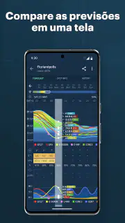 Windy: previsão de surf e vela screenshot 5
