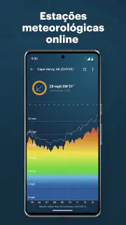 Windy: previsão de surf e vela screenshot 6