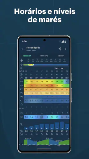 Windy: previsão de surf e vela screenshot