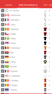 2026/2027 Süper Lig Canlı Skor screenshot 6
