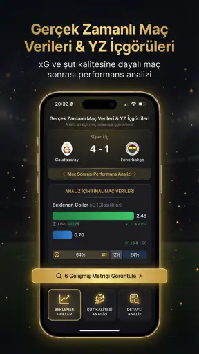 AI Futbol Tahminleri screenshot