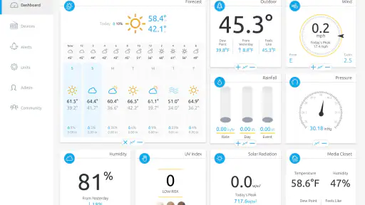 Ambient Weather Network screenshot 7