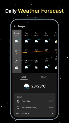 Ay Evreleri Takvimi screenshot
