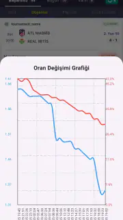 Bankodaş -  Yapay Zeka İddaa screenshot 7
