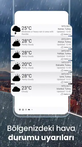Canli Hava Durumu° - Tahmini screenshot