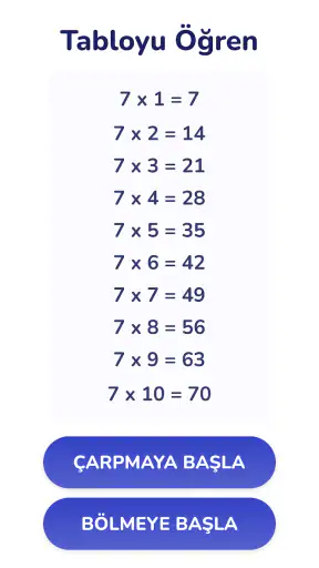 Çarpım tablosu Matematik oyunu screenshot