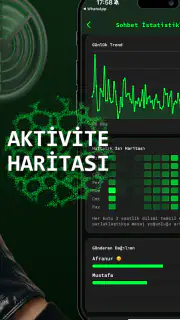 Chatrypt Sohbet Numara Analizi screenshot 5