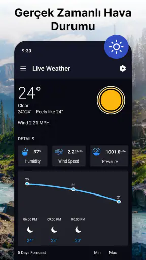 Dijital Pusula - Akıllı Pusula screenshot
