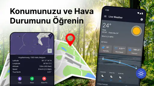 Dijital Pusula - Akıllı Pusula screenshot